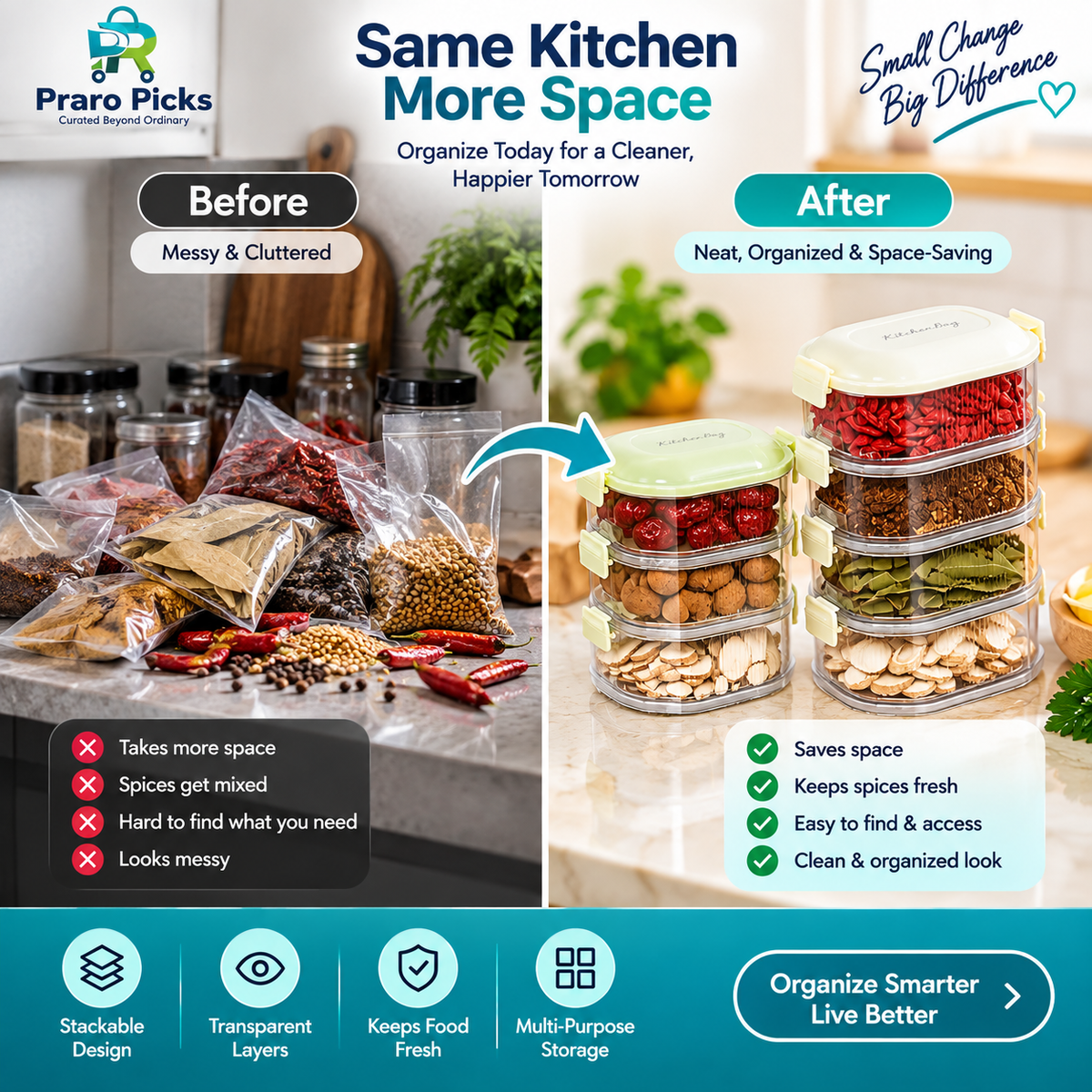 4-Layer Smart Stack Multi-Purpose Kitchen Organizer