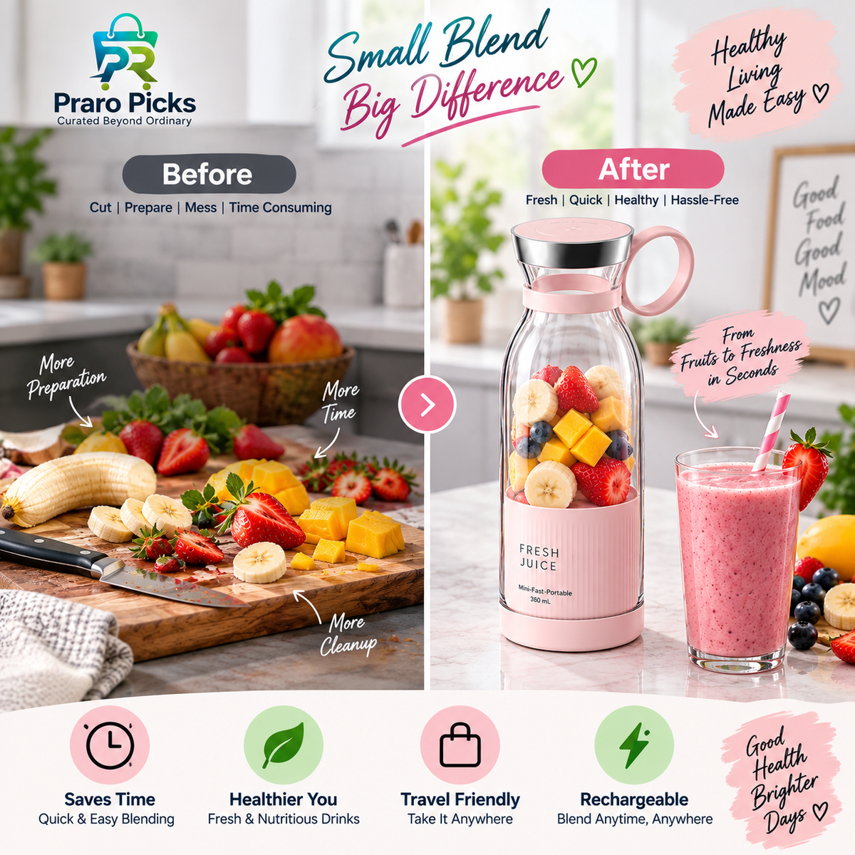Portable Mini Blender for Fresh Juice, Smoothies & Shakes